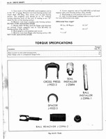 1976 Oldsmobile Shop Manual 0288.jpg